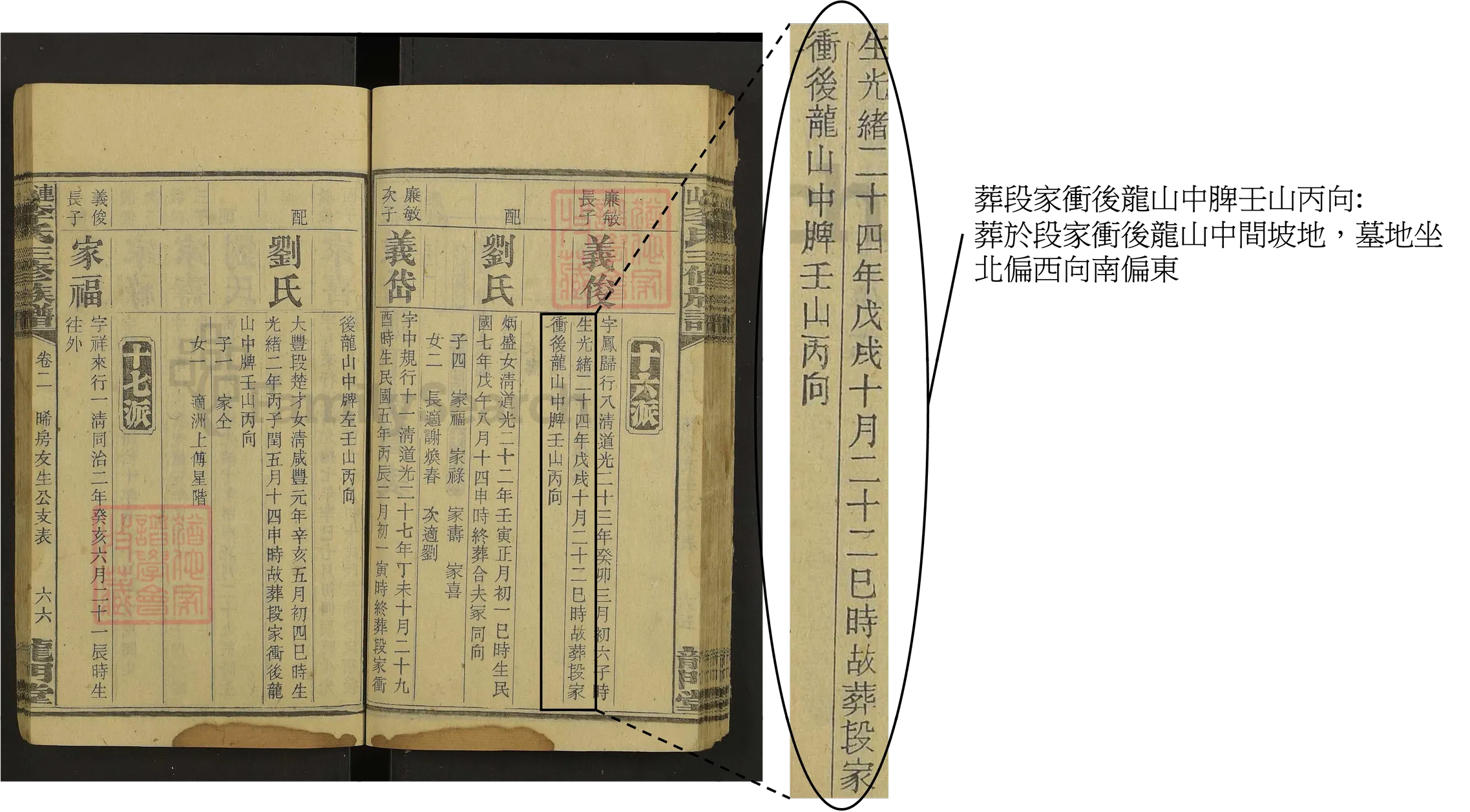 埋葬地點詳情