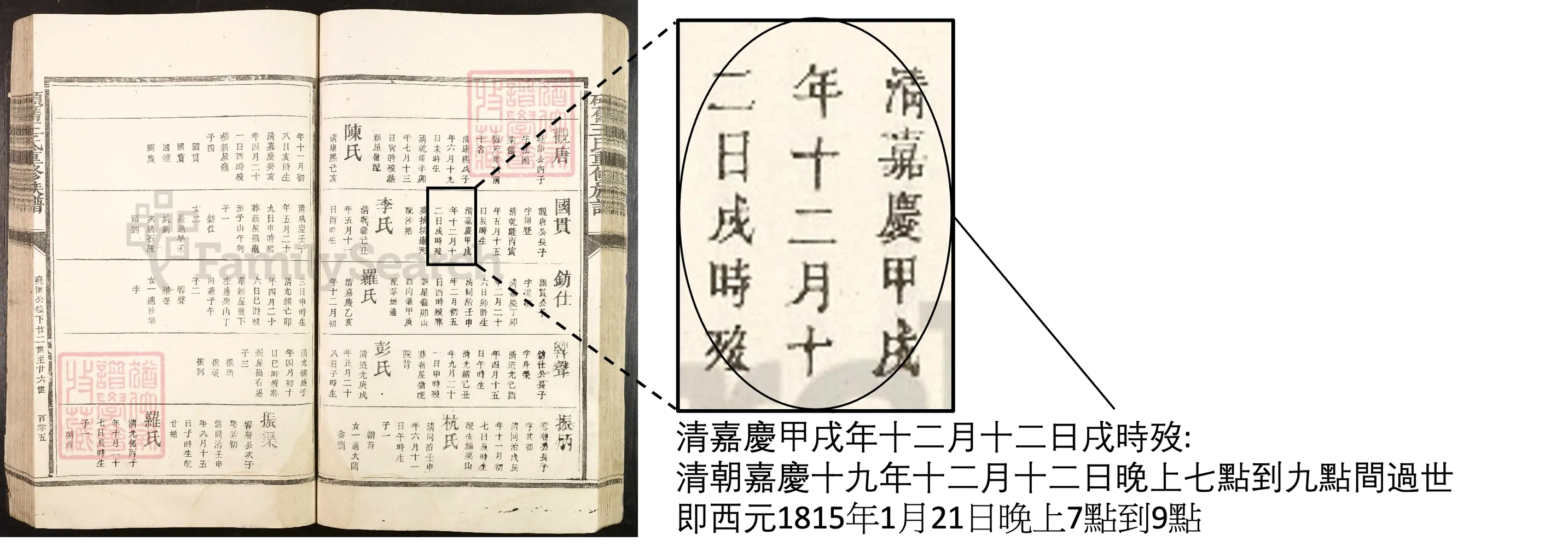 死亡日期詳情