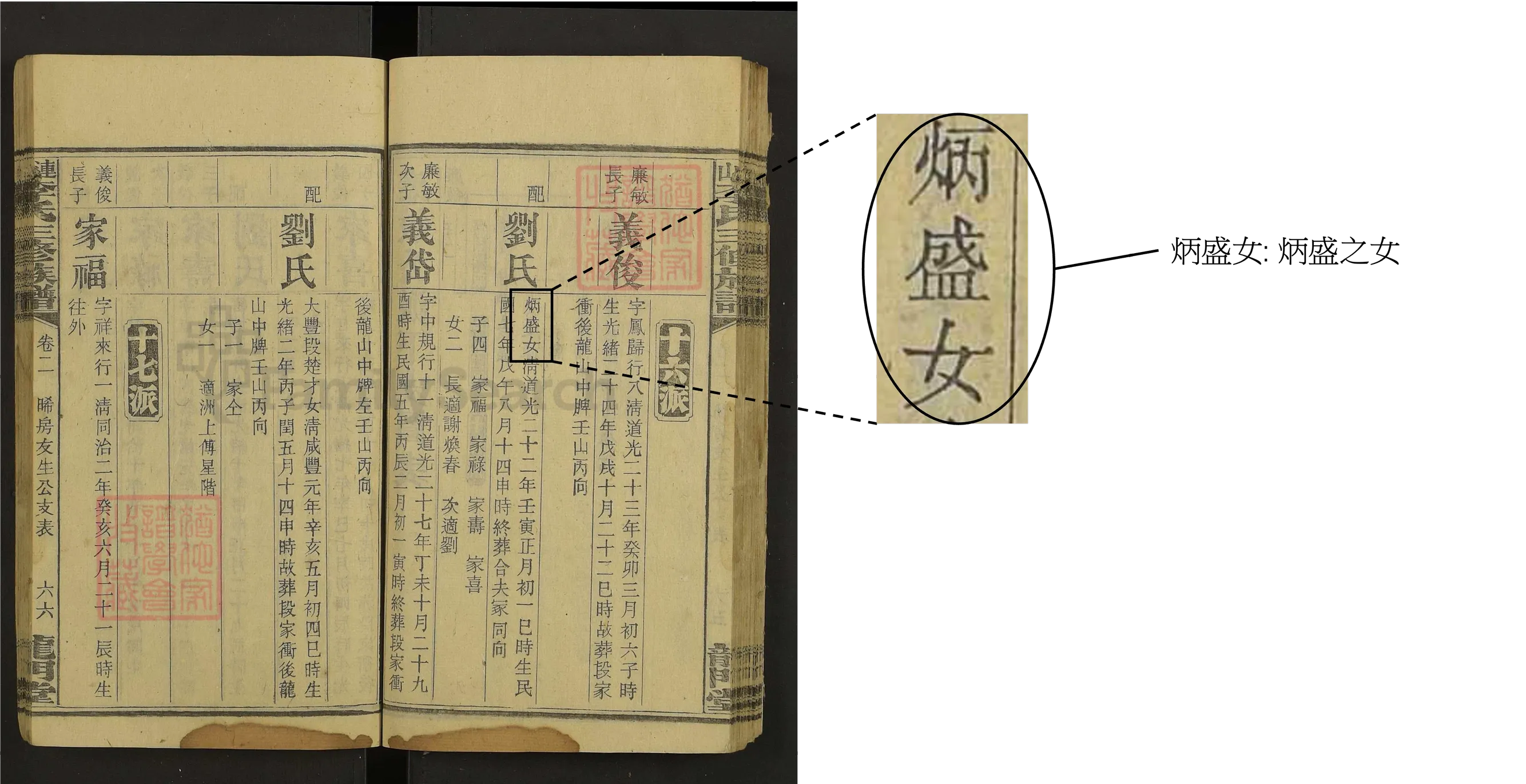 配偶父親詳情
