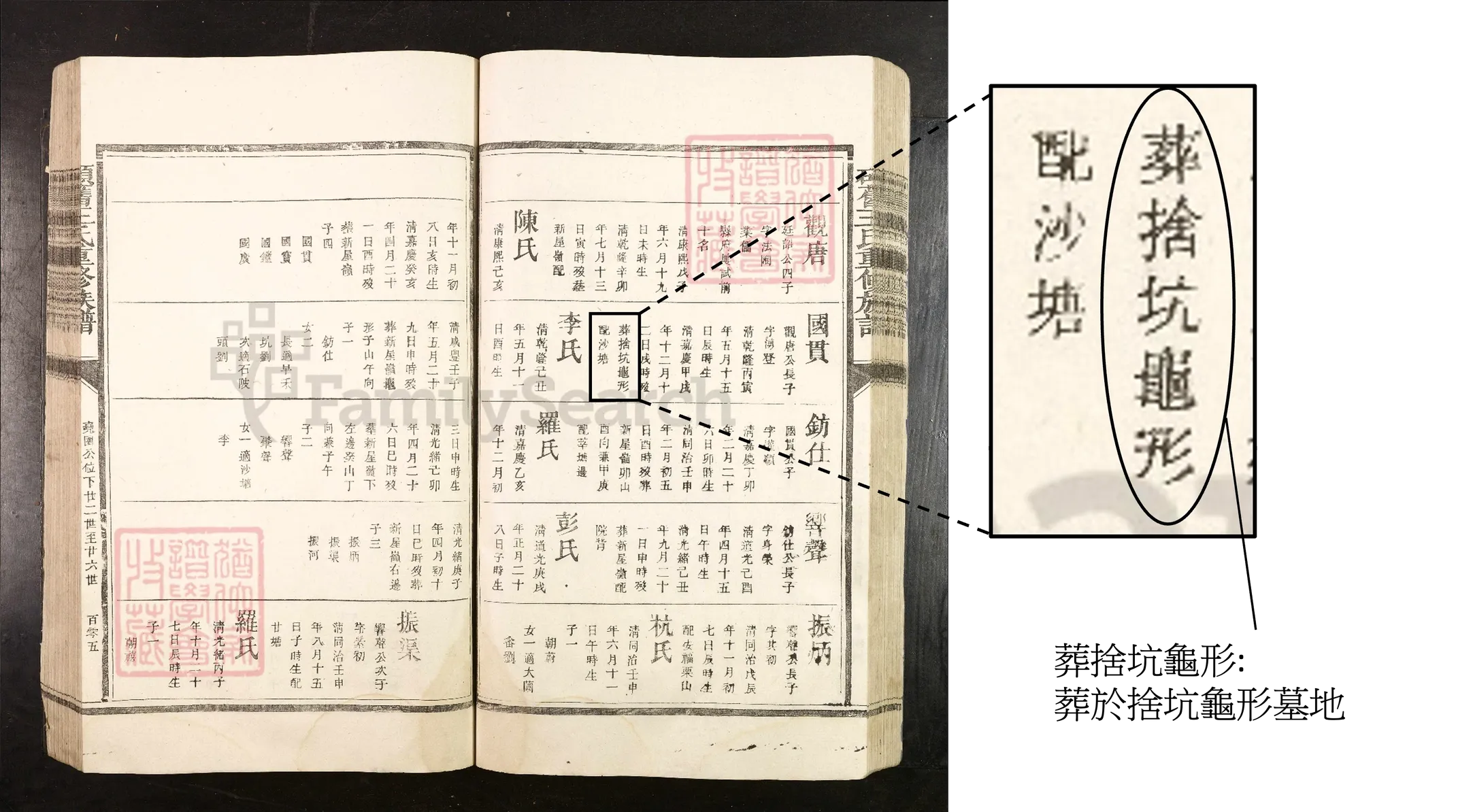 埋葬地點詳情