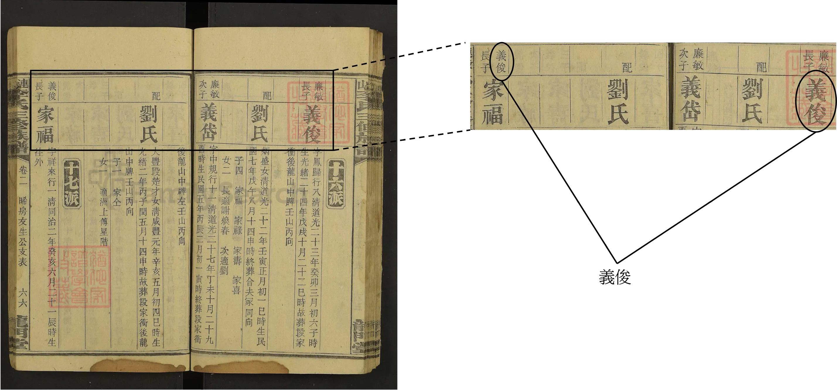 名字詳情