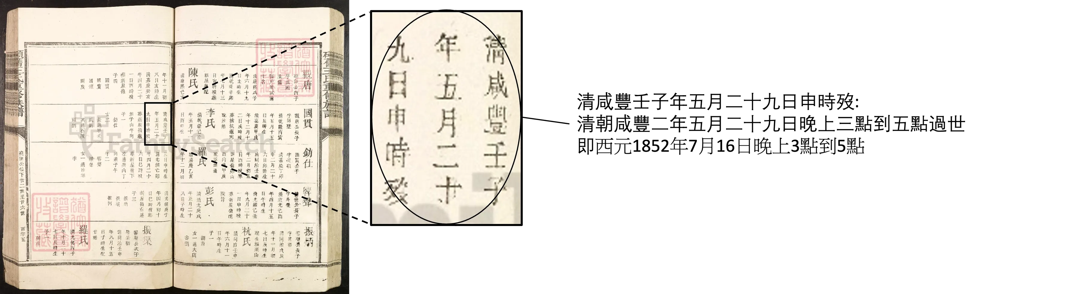 配偶死亡日期詳情