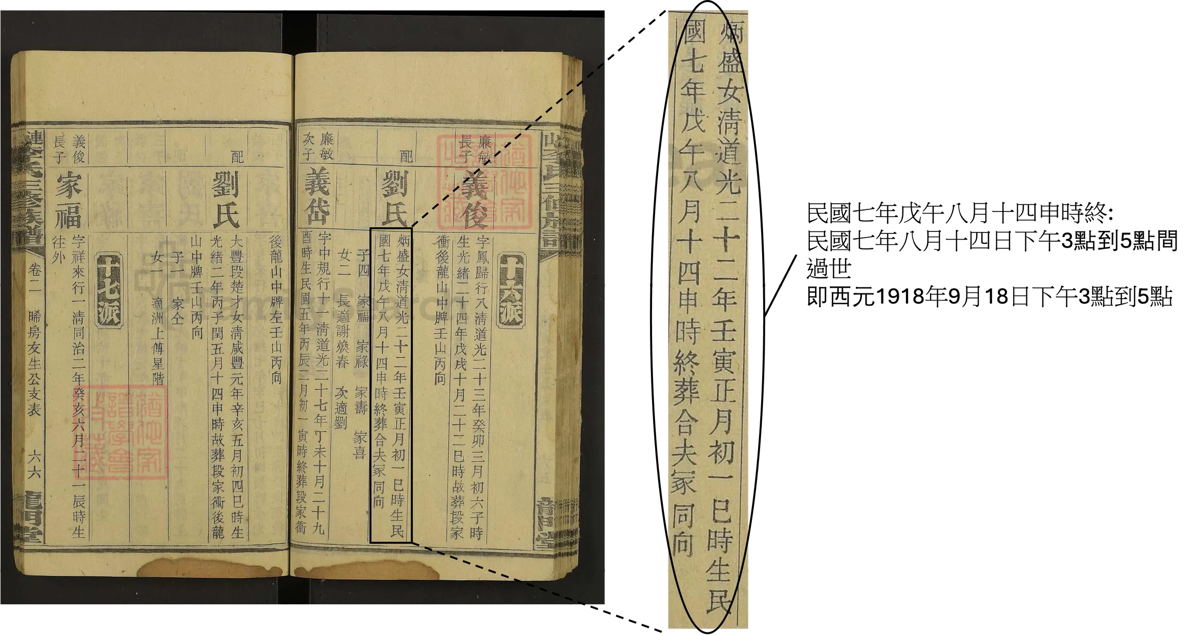 配偶死亡日期詳情
