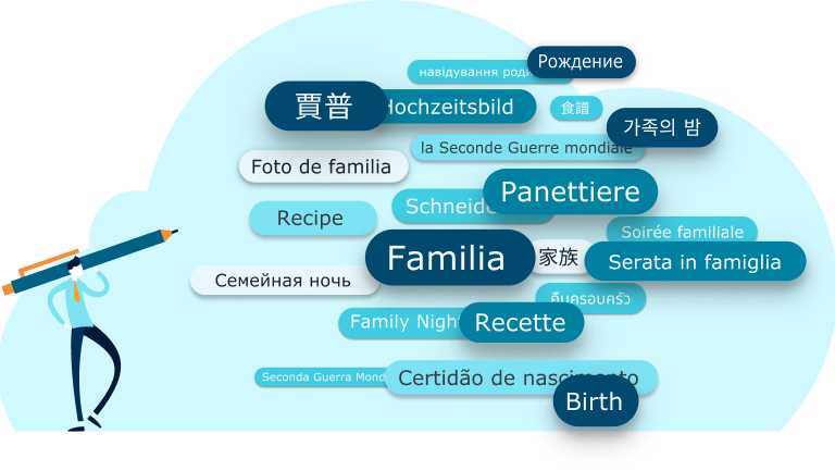 Persone che si ritrovano insieme e condividono i ricordi di famiglia usando diverse piattaforme di social media e dispositivi.