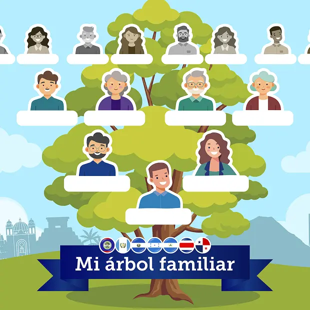 Hintergrund Latam/centroamericaHombre auswählen