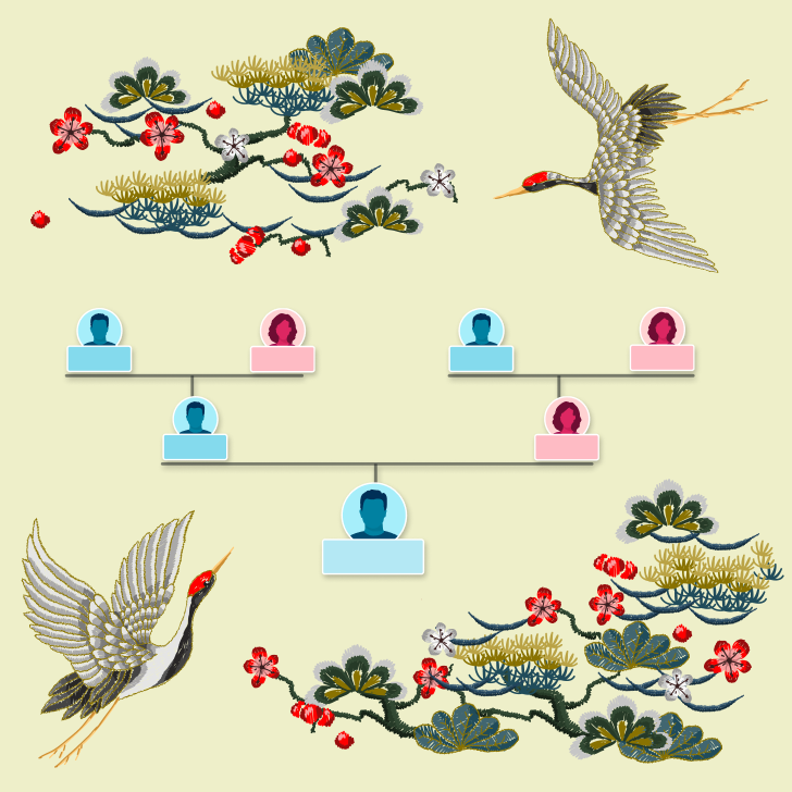 Hintergrund Chinese/crane auswählen