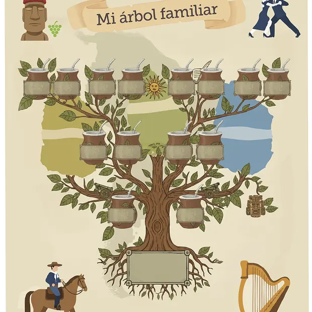 Hintergrund Latam/sudamericaSur auswählen