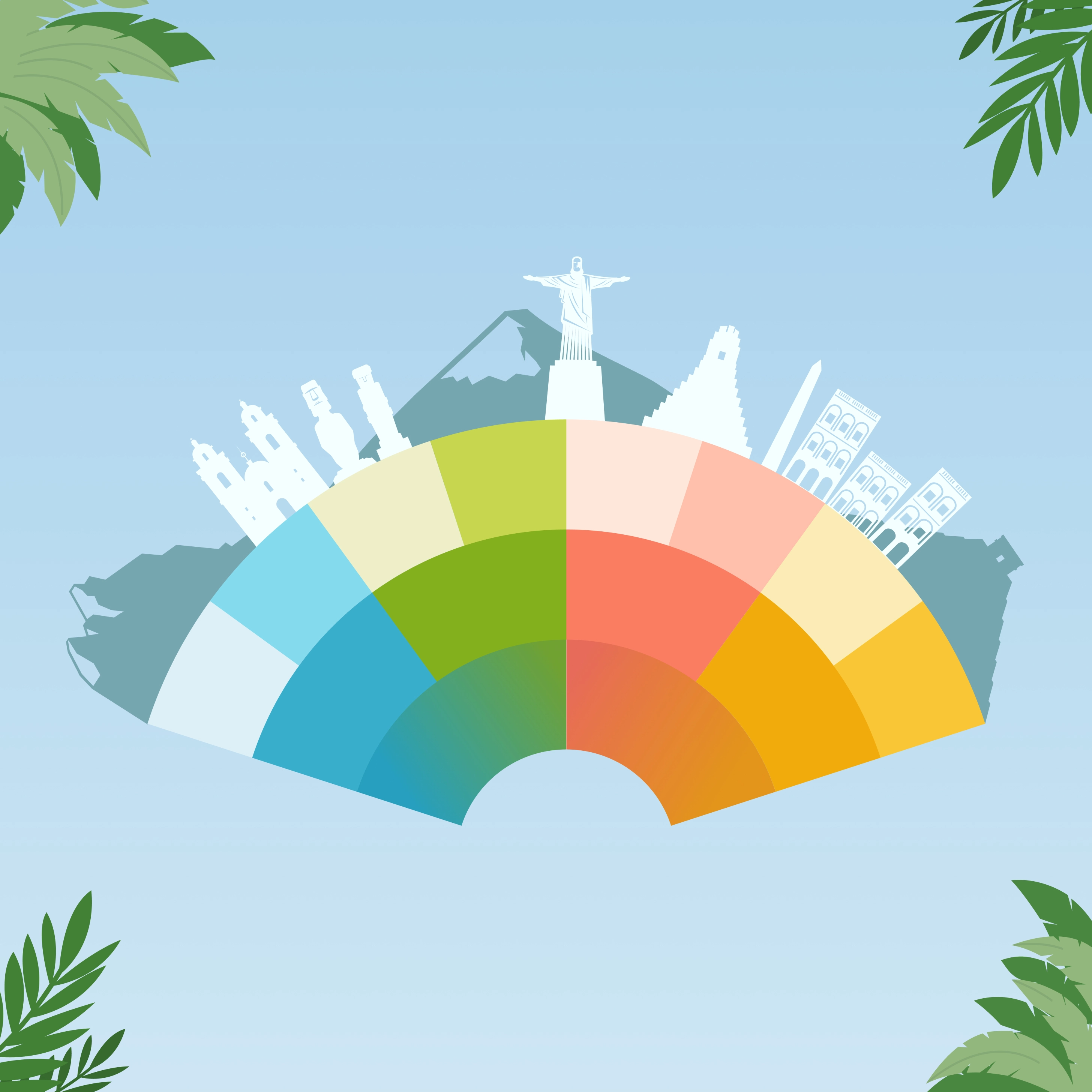 Hintergrund Latam/elCamino auswählen