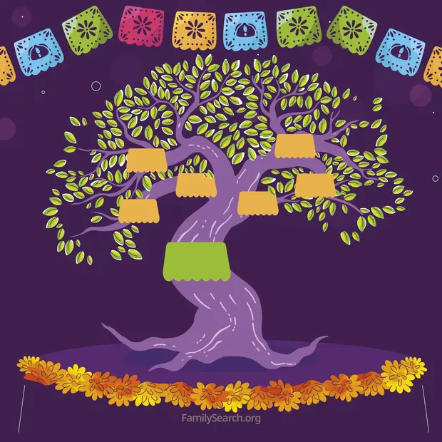 Hintergrund Latam/papelPicado auswählen