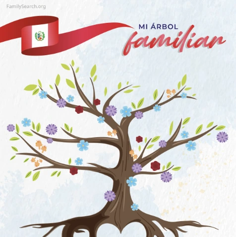 Hintergrund Latam/arbolTreePeru auswählen