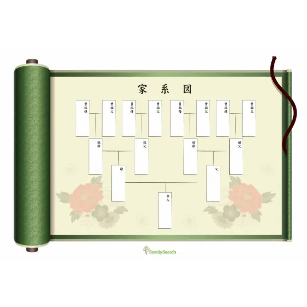 Hintergrund Apac/japanScroll auswählen