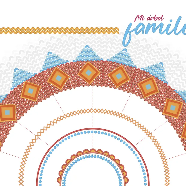 Hintergrund Latam/arbolThreads auswählen