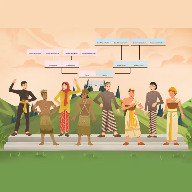 Hintergrund Apac/indonesiaTraditionalPeople auswählen