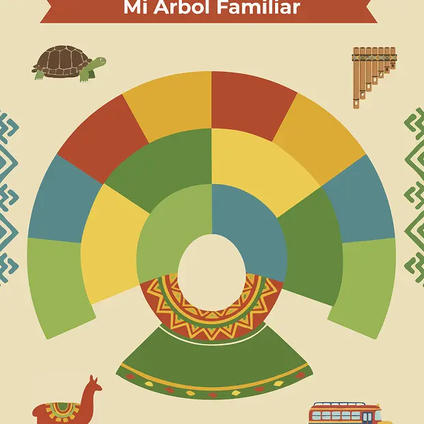 Hintergrund Latam/sudamericaNoroeste auswählen