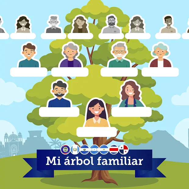 Hintergrund Latam/centroamericaMujer auswählen