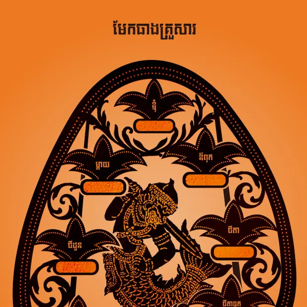 Hintergrund Apac/cambodiaShadowPuppet auswählen