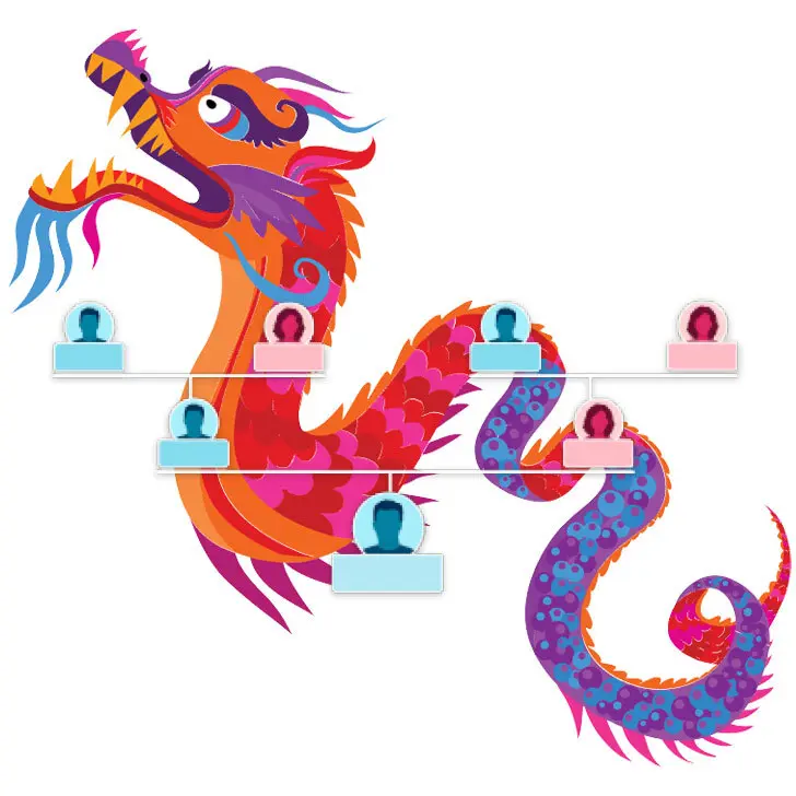 Hintergrund Chinese/dragon auswählen